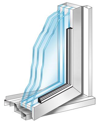 Figure 1: Cutaway view of a triple pane fenestration system Heat transfer through a fenestration product is classified into three groups: temperature differential, solar gain, and infiltration.