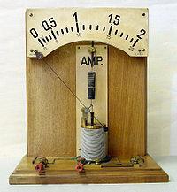 Electric Current is measured in Ampere abbreviated as (A).