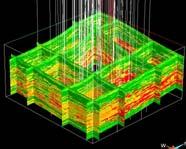 Workflow Initial Geological Model facies Φ K (initial) Sat P T Sagd Pilot Fluid-Flow Simulation Φ K Sat, P, T Stresses Petro-Elastic Params t 3 t2 t t1 t 2 t0 t 1 0 TWT Velocities Impedances 3 Maps