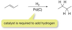 8.7.4 Hydrogenation of double