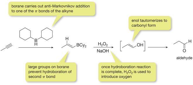 8.7.9 Anti-Markovnikov additions to alkynes