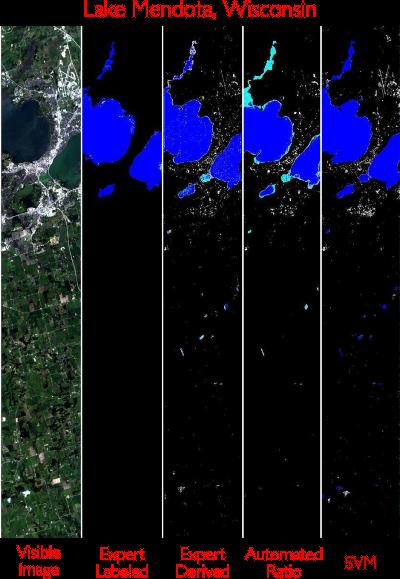 Example: Lake Mendota, Madison, WI Identify areas of land cover (land, ice, water, snow) in a scene Three algorithms tried: Scientist manually derived Automatic best ratio SVM