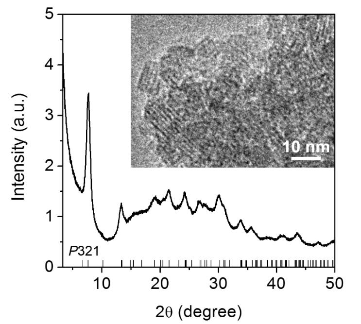 Fig. S6 Synchrotron powder diffraction pattern and TEM image of the solid product isolated after PST-11 synthesis under rotation (60 rpm) at 120 C for 3 days.