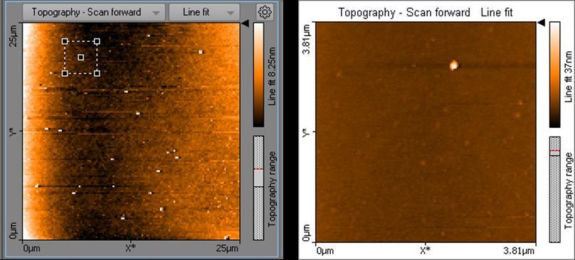 With proper calibration ensured, the AFM can be used to examine nanodiamonds in a CLC solution. Fig. 16 shows a scan of many nanodiamonds as well as a smaller scan centered on a single nanodiamond.