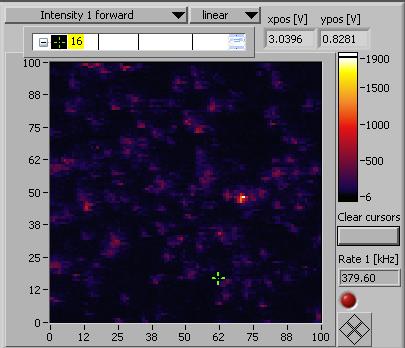 4. Results Graham Jensen 4.1 Quantum Dots A raster scan performed by a confocal microscope setup utilizing LabVIEW software revealed single emitter quantum dots in a pre-prepared sample.