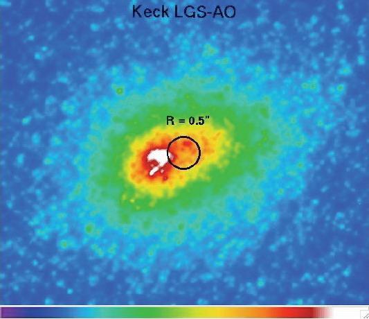 Keck s view Galactic Centers near & far distance to M31 ~100x GC, but BH mass ~35x more: proper motions similar magnitude determine mass & location of black hole understand kinematics & origin of
