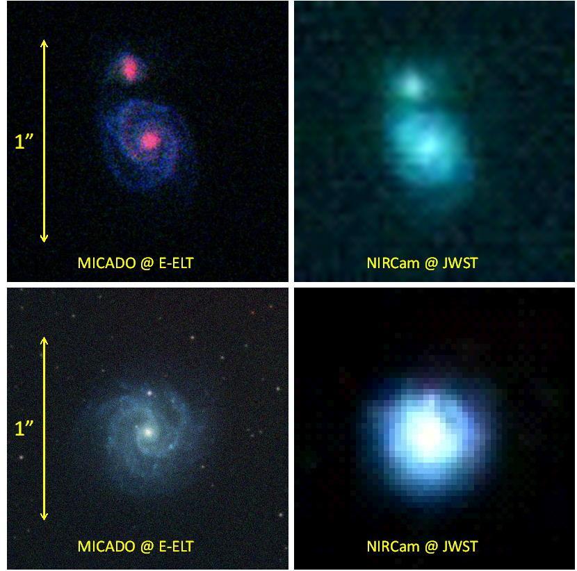 Color View of High Z Galaxies JWST will select samples & measure basic galaxy properties MICADO will provide the details of their structure to answer: What are the physical processes driving their