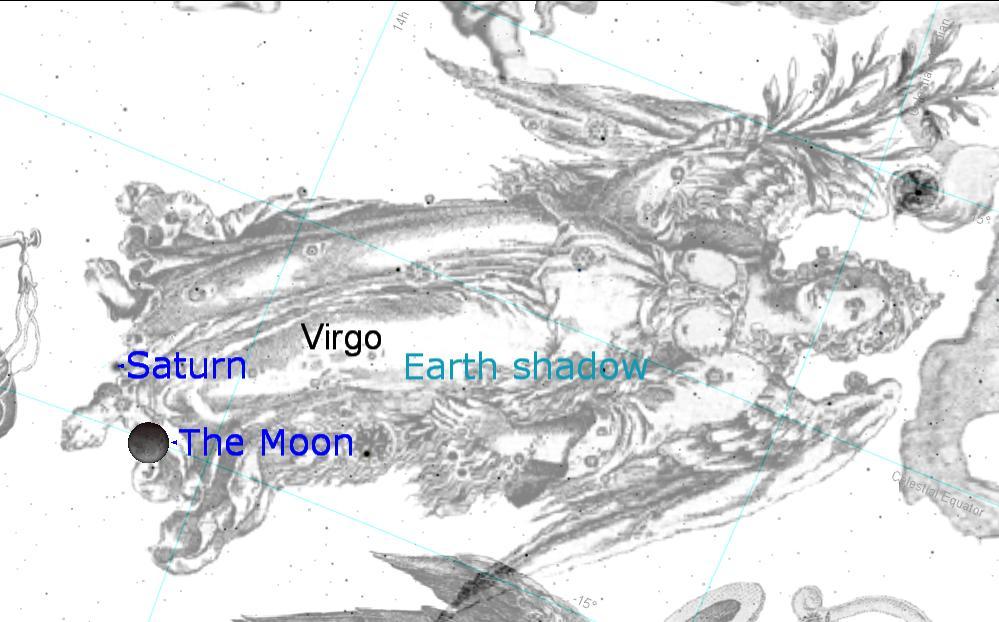 Chart 608 The position of the moon in Virgo at the time of the partial eclipse on