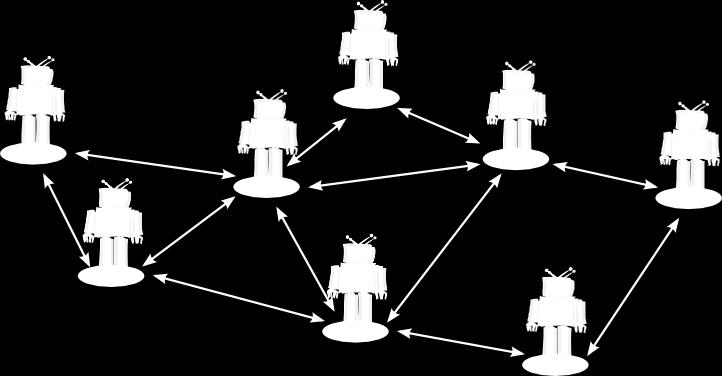 Multi-agent Systems A multi-agent system consists of multiple agents that interact to achieve a cooperative objective.