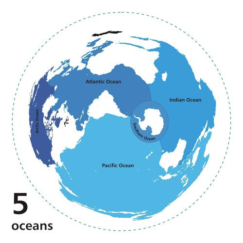 Slide 66 / 99 How Many Oceans Are There?