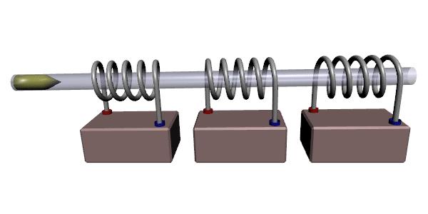 Coilguns Progressive solenoid fields create acceleration Projectile must either be ferromagnetic, or have its own solenoidal coil that can be influenced through induction Range from hobbyist