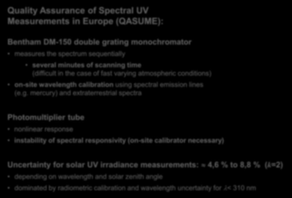 Portable reference spectroradiometer system QASUME Quality Assurance of Spectral UV Measurements in Europe (QASUME): Bentham DM-150 double grating monochromator measures the spectrum
