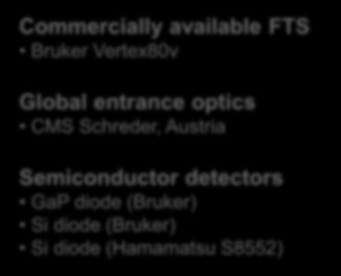 diode (Bruker) Si diode (Bruker) Si diode (Hamamatsu S8552) Bruker FTS