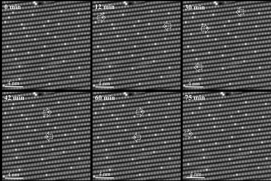 FIG. 4. STM images showing the site hopping of Si atoms along the trimer row at 164 K acquired at the sample bias of +1.0 V.
