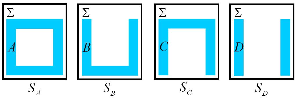 30 Chapter 4. Outlook Figure 4.1: The surface Σ partitioned in the areas A, B, C and D. Figure 4.2: The surface Σ partitioned in four different ways, A, B, C and D with corresponding von Neumann entropies S A, S B, S C and S D respectively.