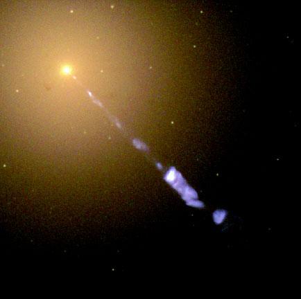 Motivation: Wealth of Astro- and Astroparticle Physics Extragalactic Blazars most of their luminosity is in gamma rays Other active galaxies Centaurus A Normal galaxies Large Magellanic