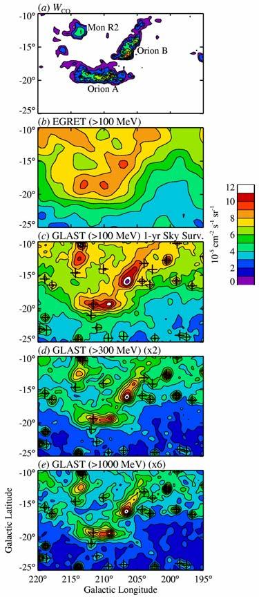 Extended Sources Orion simulation as an example for LAT resolving extended sources Probably ideal case - Nearest giant molecular cloud complex, and have a good template for the emission Study of the