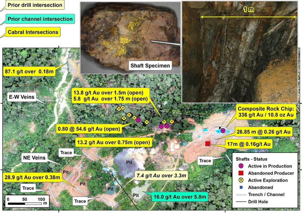 Figure 4: Detailed drone orthophoto view of the new Machichie discovery area with sample results pit, trench and shaft locations, along with photos of samples and workings.