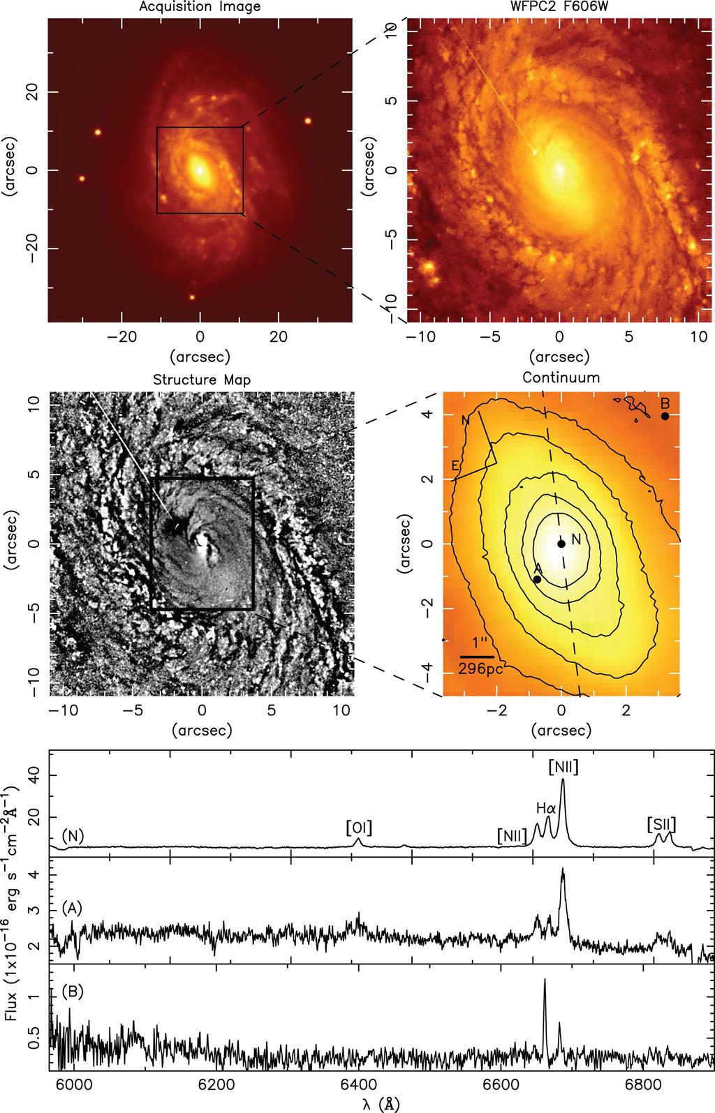 4372 A. Schnorr-Mu ller et al. Figure 1. Top left: acquisition image of NGC1667. Top right: WFPC2 image. Middle left: structure map. The rectangle shows the field of the IFU observation.
