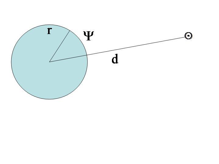 Tidal potential (I) tidal force=differential gravitational force gradient of a tidal potential direct effect of the Sun V T = GM X r l Pl (cos Ψ) d d l=2 orbital motion (Kepler s laws) rotational