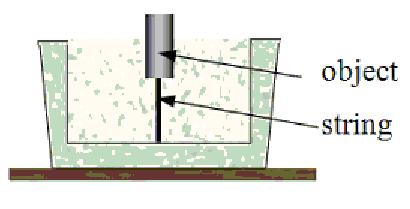 Q11. Figure 5 shows a 2.00-kg block tied, by string, to a bottom of a container filled to the rim with water. If the displaced water has a mass of 5.00 kg, find the tension in the string.