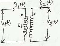 Electrical Equivalents of magnetically coupled circuits: In electrical equivalent representation of the circuit, the mutually induced voltages may be shown as controlled voltage source in both the