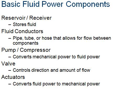 5. Fluid Power Systems Hydraulics- uses liquids to create power Pneumatics- uses gases to create power