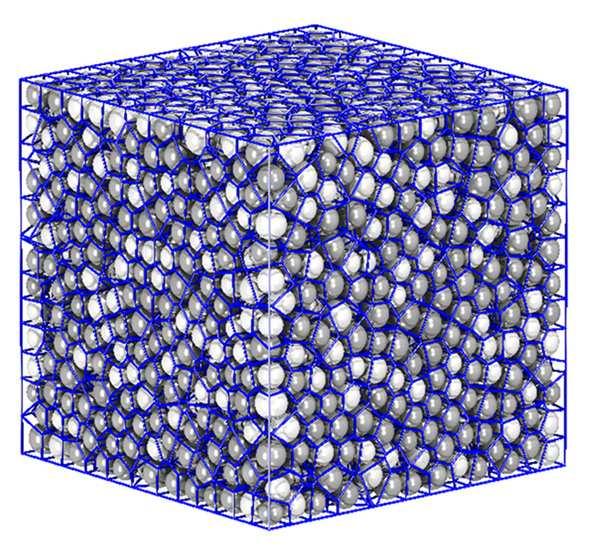 Figure 1: Packing of 4000 spheres represented with the associated Voronoi cells. To derive a force-law for the discrete element simulation of high density compaction, Harthong et al.