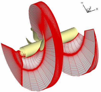 Numerical simulations were conducted for three different propeller scales to derive scaling laws for the single phase flow solution.