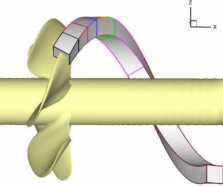 Figure 3 illustrates the location of the reduced computational domain relative to the propeller.