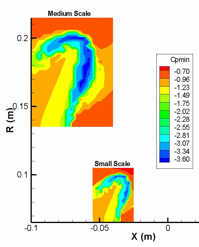area was determined by using the largest size of nuclei to be released. Figure 9 shows contours of minimum encountered pressure coefficient for the medium and small scales for R 0 = 100 m.