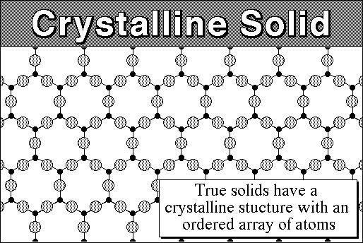 Crystalline solid = solids that are made of crystals (Ex: Salt, Sugar, Snow) i.