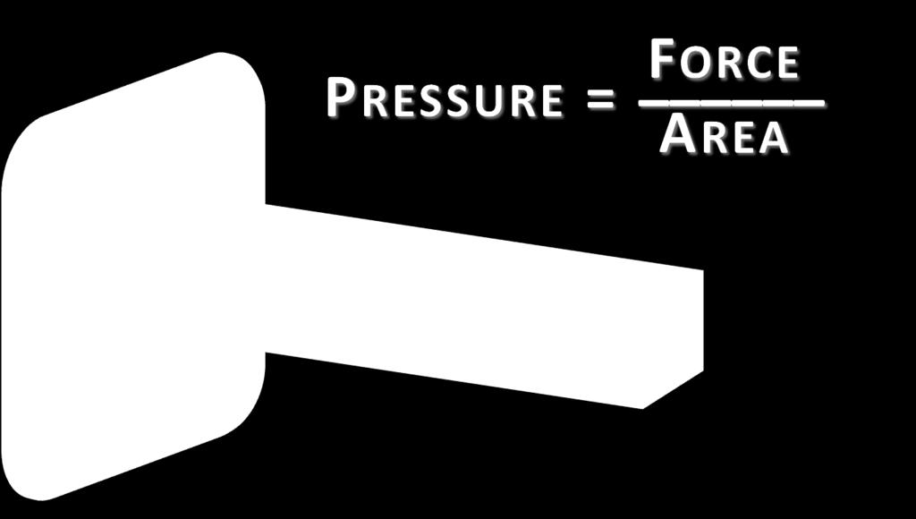 When working with gas it is important to know volume, temp & pressure: a.