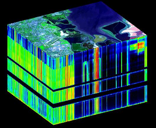 Hyperspectral remote sensing Hyperspectral sensors measure the reflected spectrum at wavelengths between