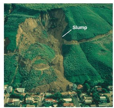 23.1 Moving sediment by gravity * Slumping describes what happens when loose soil