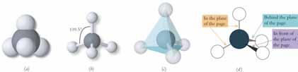 Molecular Geometries When overlapping the 1s orbital of with the 2s orbital of carbon, the bond will have no specific orientation in space because both orbitals are spherical in shape.