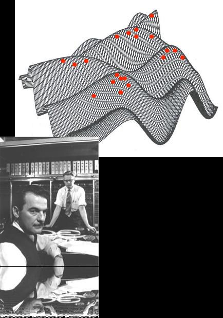 Markov chain Monte Carlo Metropolis et al (1953) and Hastings (1970) proposed a stochastic
