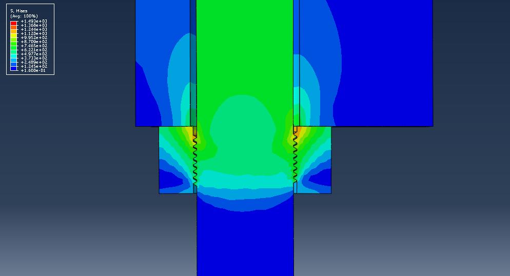 Simulation of Finite Element Model of the Bolt Joint Boundary conditions are set up on the fastener contacting the bolt head whose six degrees of freedom are restrained.