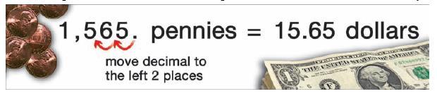 1.3 Converting units To convert 1,565 pennies to the dollar amount, you divide 1,565 by 100 (since