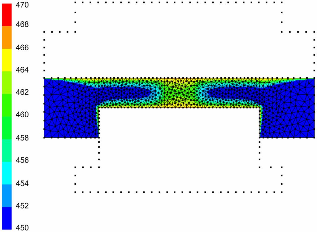 Figure 4. Temperature distribution in the mold after 2500 sec. Table 1. Thermophysical properties of the materials used in the numerical simulation.