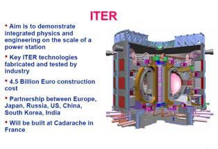 Introduction Issues for Neutron Calculations for ITER Fusion Reactor Erik Nonbøl and Bent