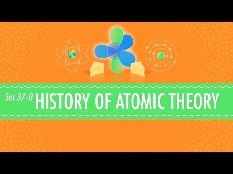 Our Objective: Definitions 6-22 can be filled out Investigate the historical progression of the atomic model.