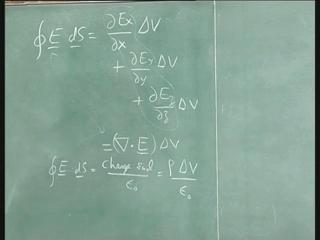 So, we now have a final equation. E= ρ ε0 It is the same equation as surface integral over a closed surface.