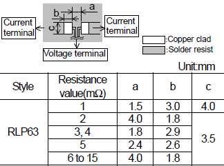 Electrical Characterization 1. D.C. Resistance Resistance value shall be measured by mounting the substrate of the following condition. As specified in specification WW25Q Thickness of copper clad: 0.
