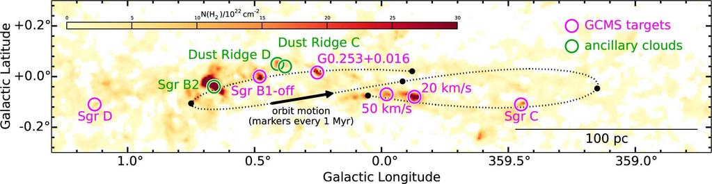 Kauffmann +16: N 2 H + and dust clouds in the central molecular zone.