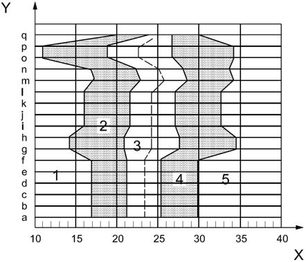3 Thermal comfort models 13 the winter comfort zones (Fig. 3-4), the clothing factor was 1.0 [clo].