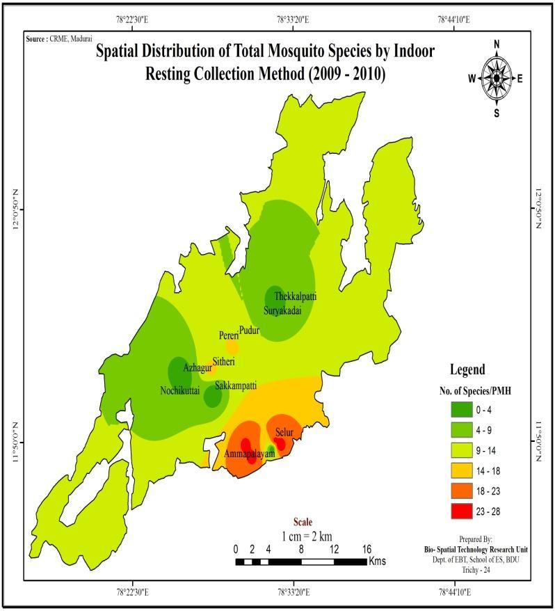 Methodology Spatial Distribution Analysis Species abundance and surveillance of mosquito vectors in the study area was mapped by Inverse Distance Weighted (IDW) and Kriging Interpolation technique.