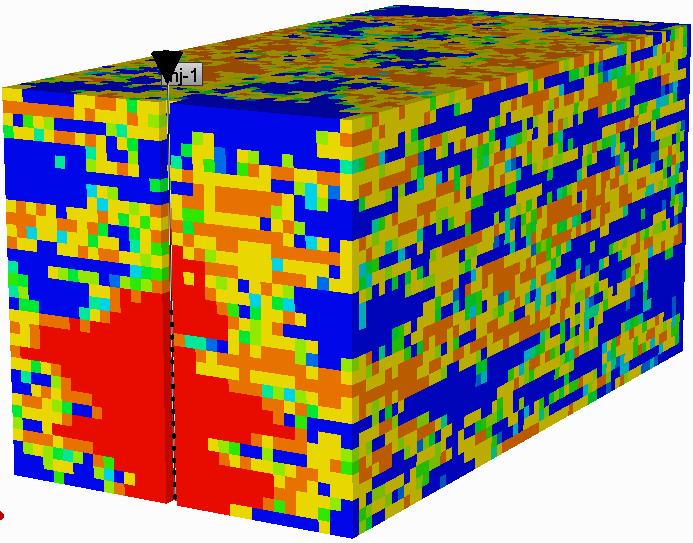 Results from CMG-GEM Simulator CO 2 Injection Simulation Vertical injector perforated at left bottom