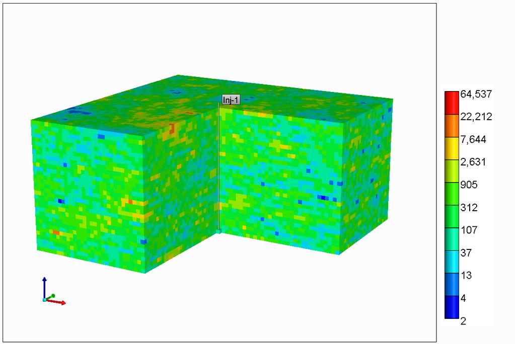 3D Model: Base Case 3D Model (base case) Grid Dimension 64*64*32 Grid Size, ft 1*1*1 Permeability Field Permeability correlation, ft 4x4x1 Ln(perm),avg 5.27 Ln(perm),std 1.