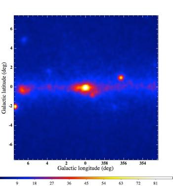 Fermi s View of the Inner Galaxy (15 o x15 o region) Fermi LAT preliminary results with 32 months